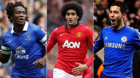 面的投资 面的投资